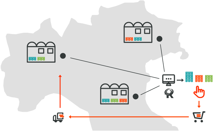 rete-repalnet